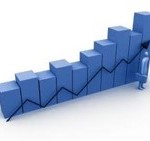 forecasting